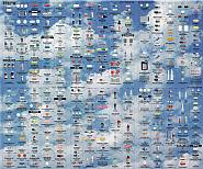 Damien Hirst - <!--06-->New Religion (Sky) (Prints and Multiples)