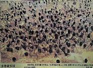China Report 2007 #5