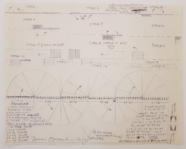 Construction Drawing III